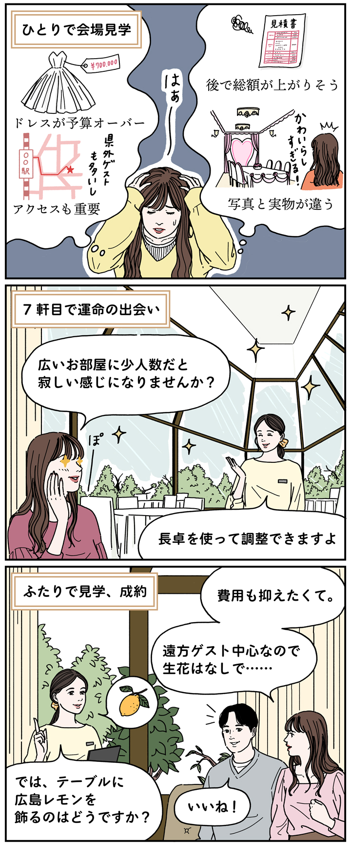 友紀子さんの会場探し