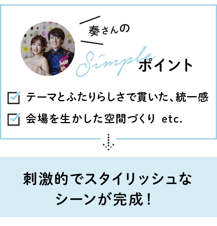 シンプル婚ポイント画像