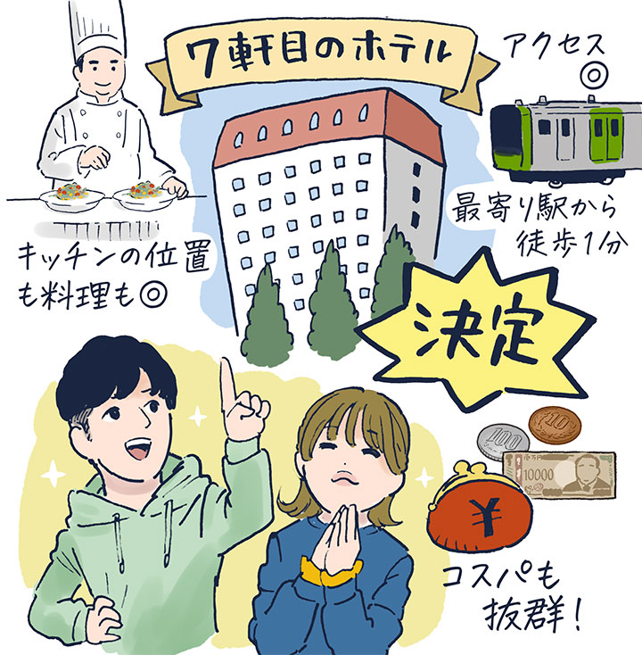 7軒目のホテルに決定