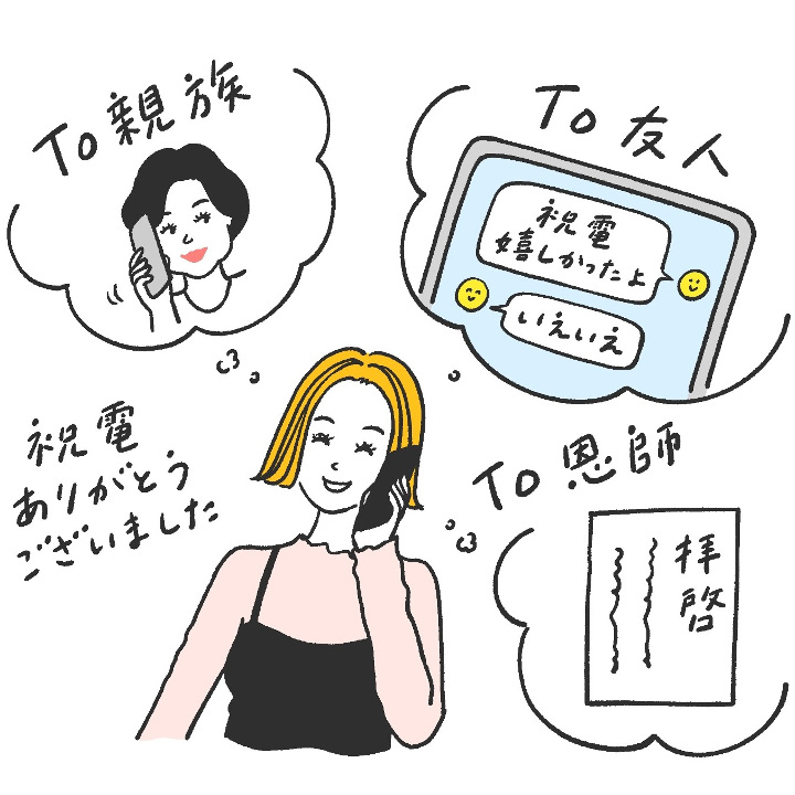 電話やはがき、メールなどお礼を伝える連絡手段