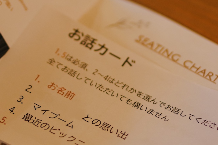 質問リストの写真