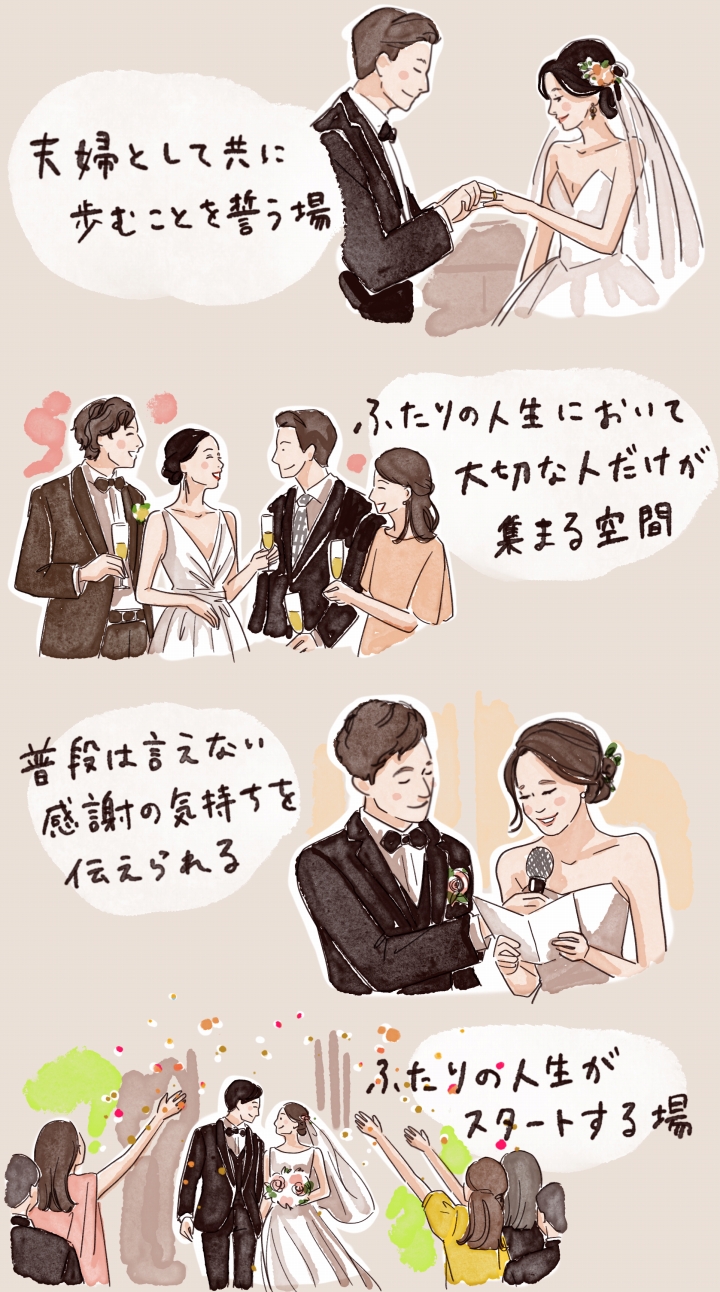 結婚式を挙げる意味って?