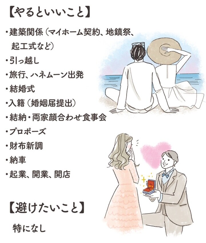 大明日にやるといいこと、避けた方がいいこと