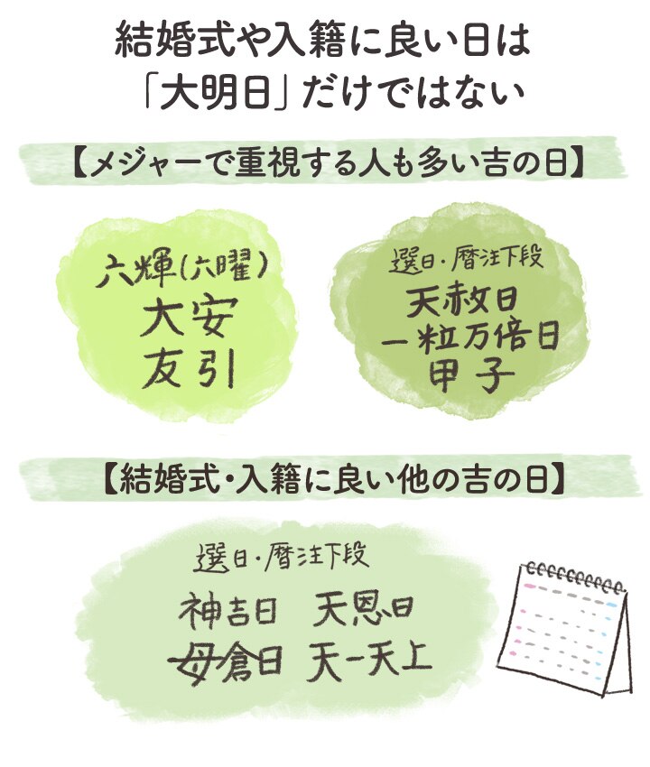 結婚式や入籍は大明日にした方がいい？　結婚式や入籍に吉の日はほかにもたくさんある