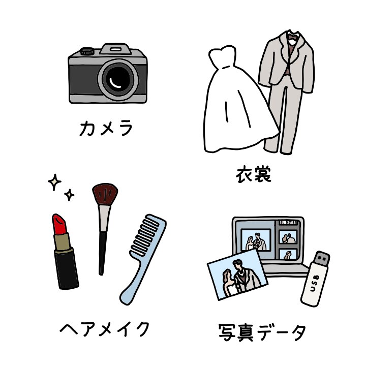 基本プラン