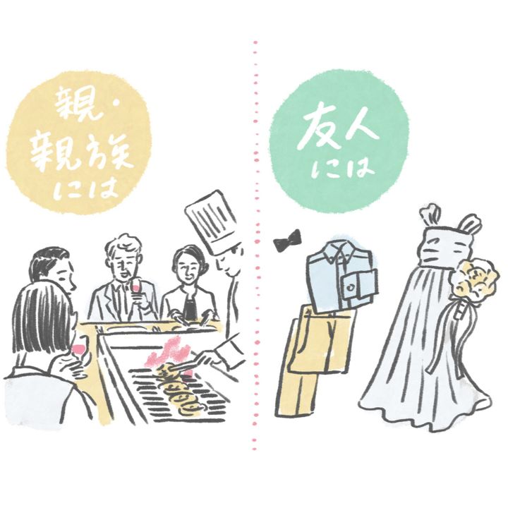 国内リゾート婚のゲスト旅費って負担するべき？卒花はどうした？