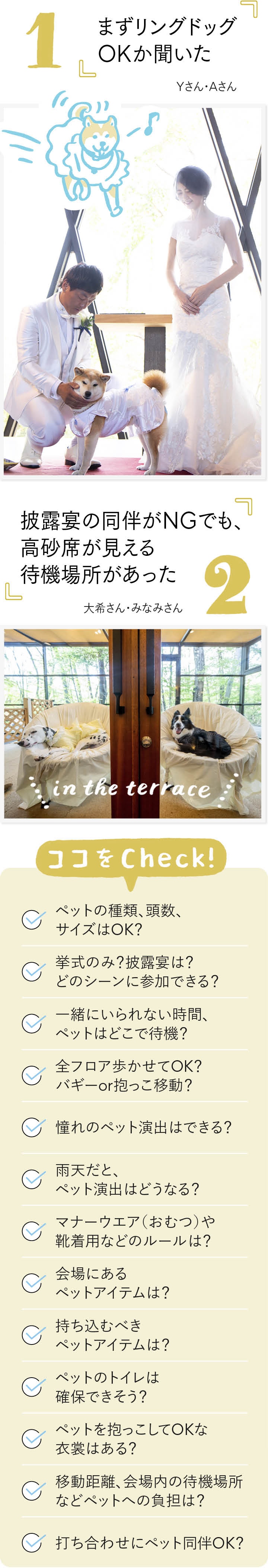 「まずリングドッグOKか聞いた」「披露宴NGでも高砂が見える待機場所があった」など会場探しのポイントコメントを実例写真と共に。ペット可の頭数とサイズ確認、披露宴も可かなど13のCheck項目も